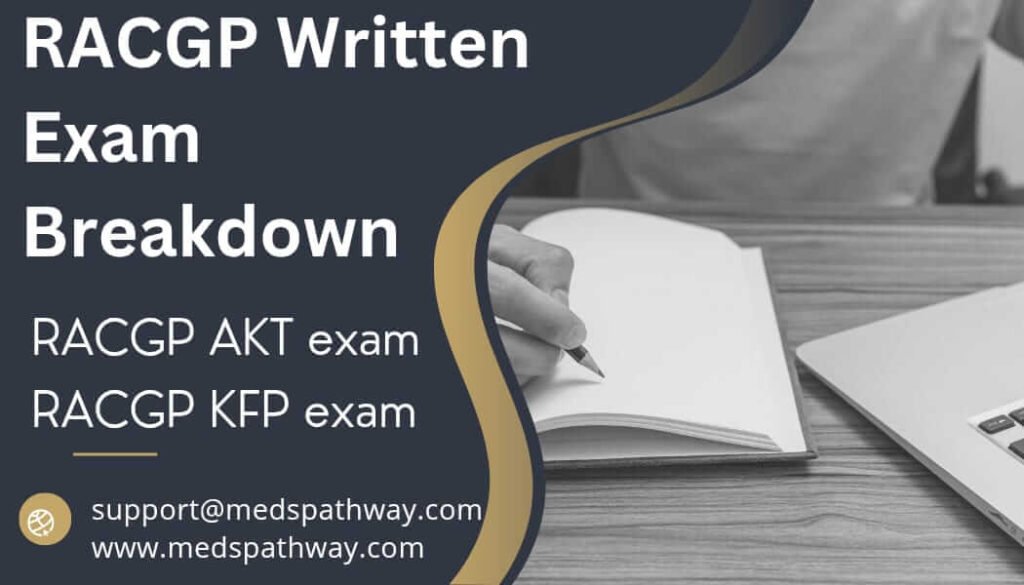 RACGP written exam