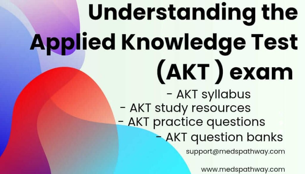 Applied Knowledge Test