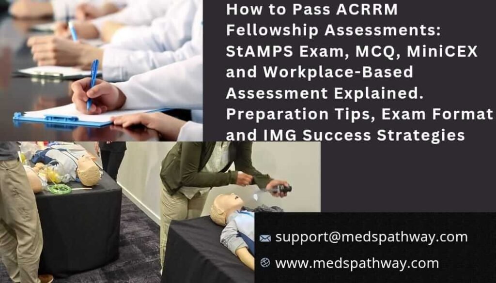 ACRRM Fellowship Assessments