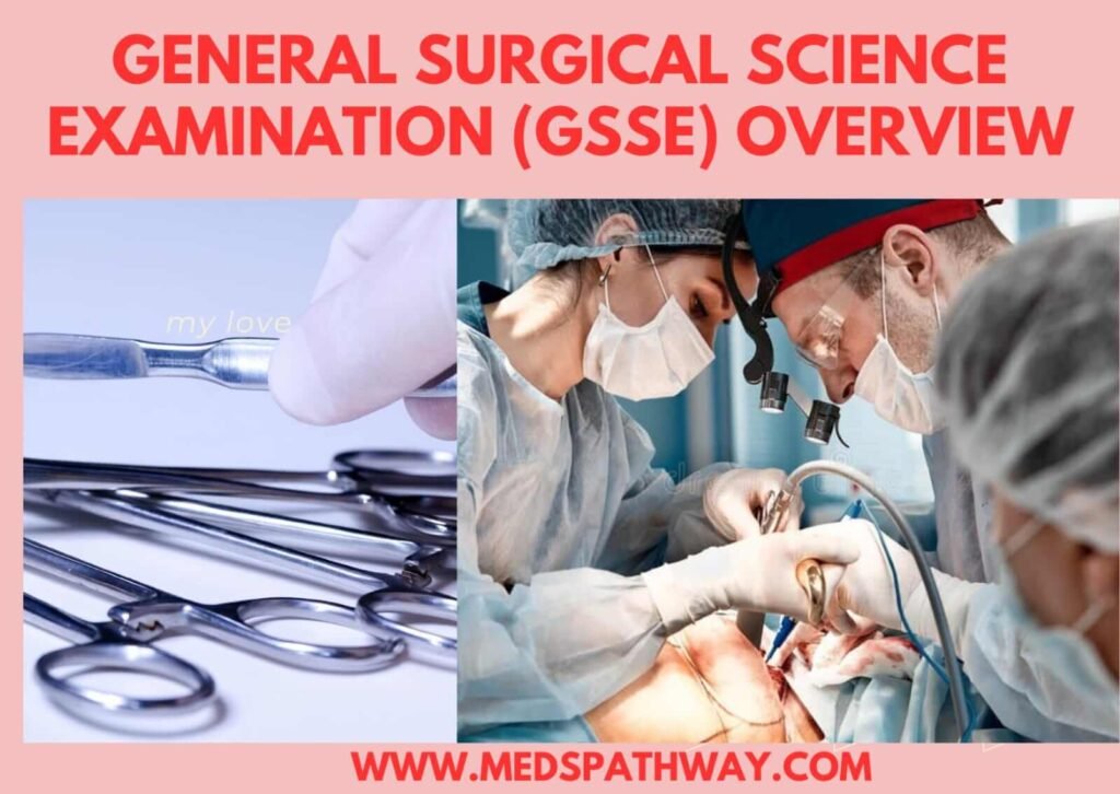General Surgical Science Examination (GSSE)