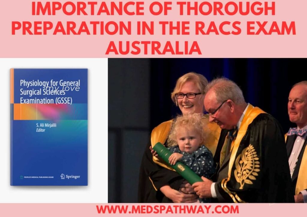 RACS Exam preparation